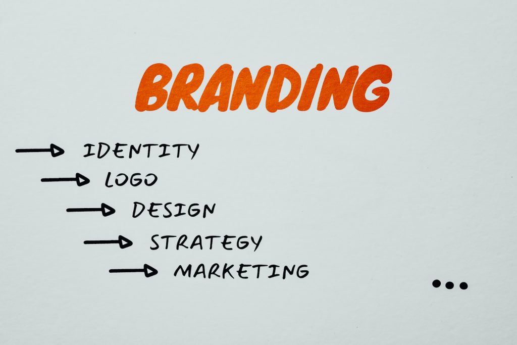 Pentingnya Branding dalam Bisnis Online